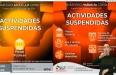Difunden nuevas medidas restrictivas en SLP por semáforo naranja