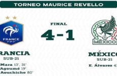 Tri pierde 4-1 ante Francia en semifinales de torneo Maurice Revello