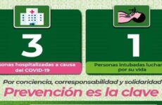 SLP, con 9 casos nuevos de Covid en la capital, Soledad y Tamazunchale