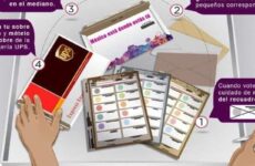 Aprueba INE Paquete Electoral Postal para voto en el extranjero